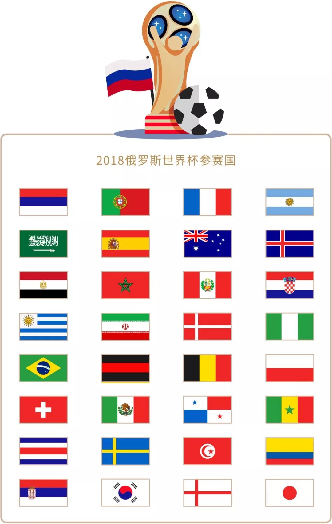 个小组